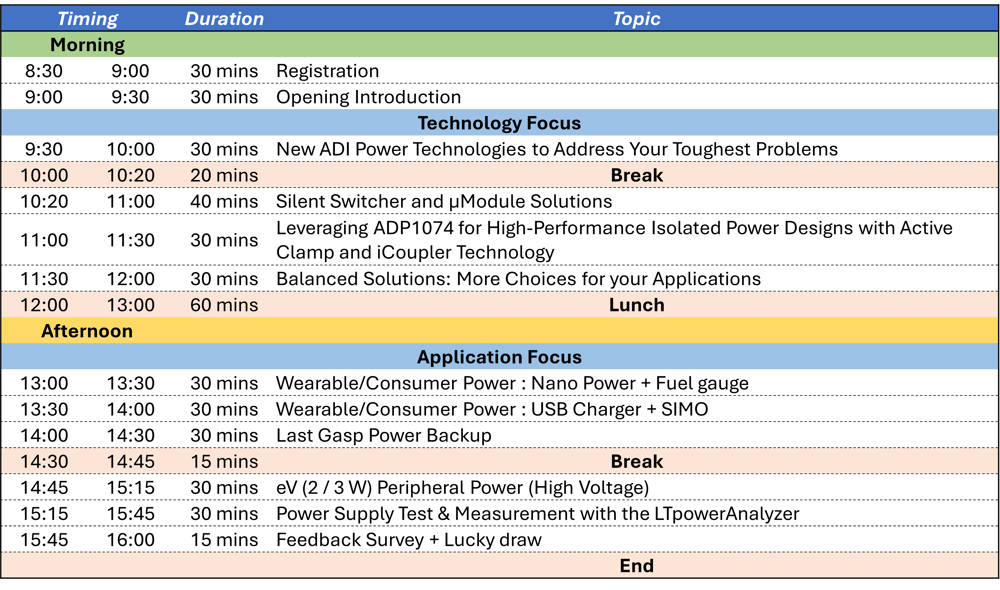 Agenda Final-1 Agenda Final-1