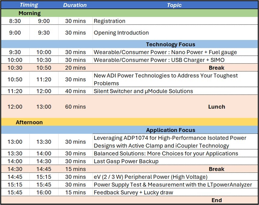 Bangkok Agenda New